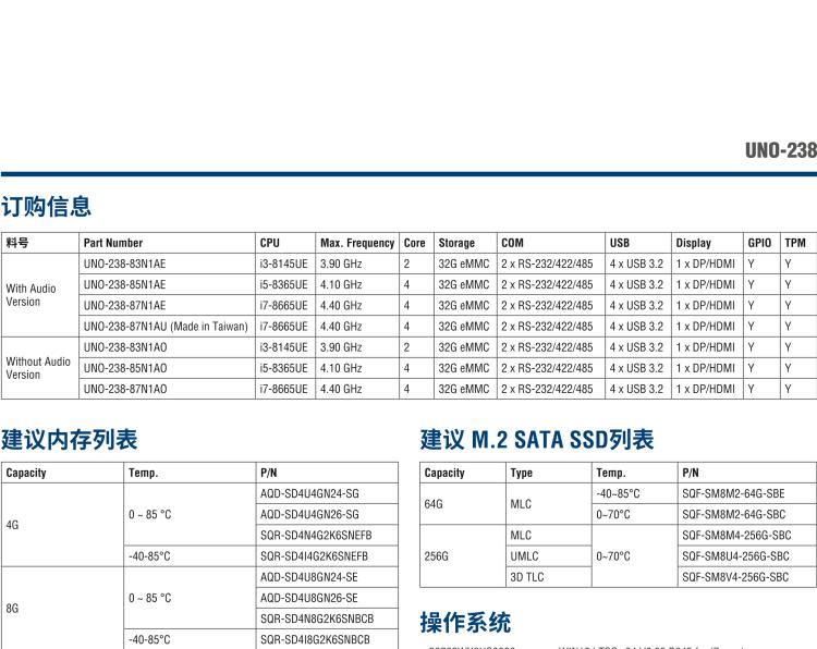 研華UNO-238 搭載Intel? Core? i CPU 的緊湊型物聯(lián)網(wǎng)邊緣計算平臺