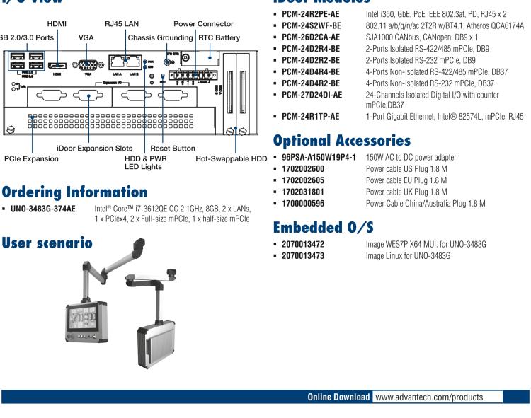 研華UNO-3483G 高效能嵌入式無風(fēng)扇工業(yè)電腦，搭配 Intel? Core? i7 處理器，2 x GbE, 2 x mPCIe, HDMI/VGA