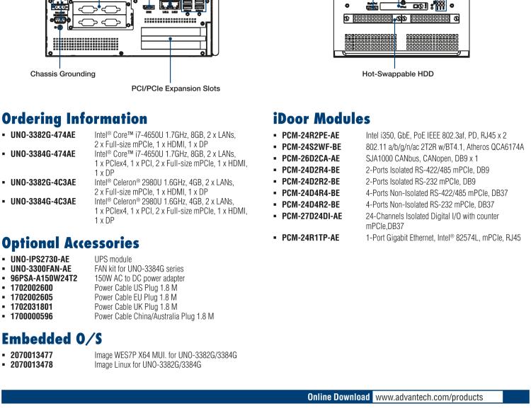 研華UNO-3382G Intel? Core? i7/Celeron控制柜PC，2 x GbE, 2 x mPCIe, HDMI/DP