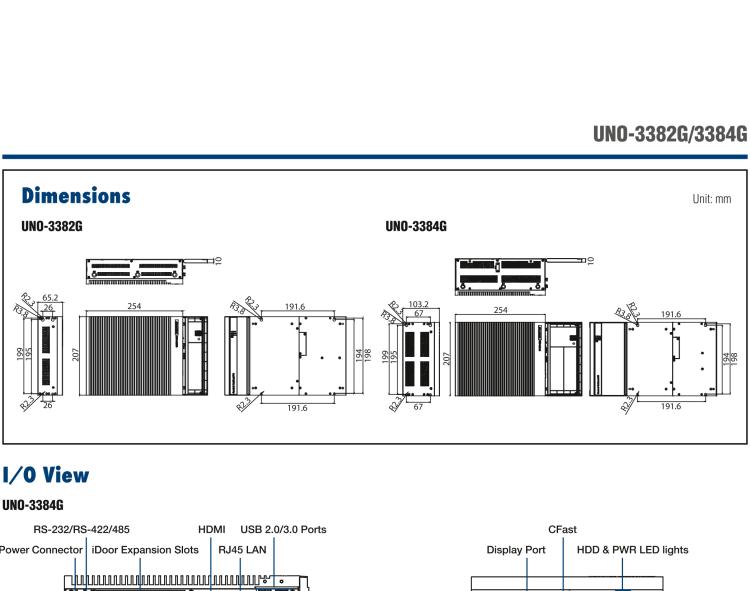 研華UNO-3384G Intel? Core? i7/Celeron控制柜PC，2 x GbE, 2 x mPCIe, HDMI/DP