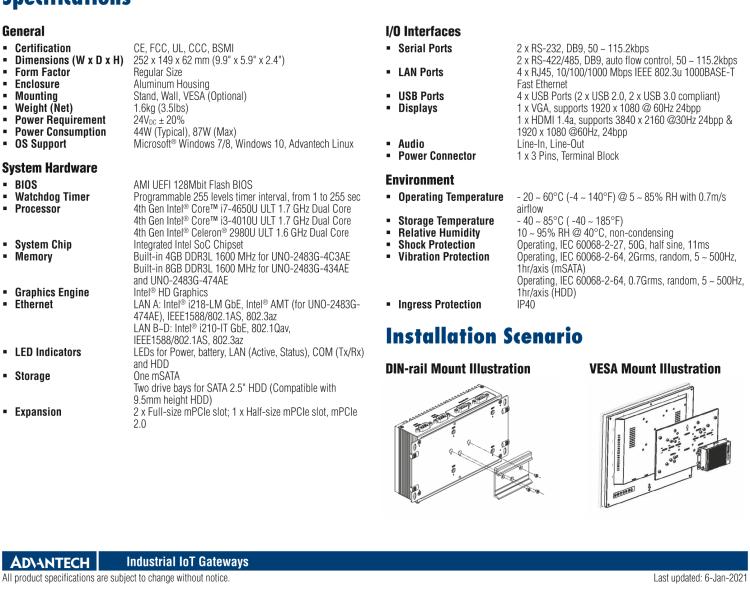 研華UNO-2483G 標準型嵌入式無風扇工業(yè)電腦，搭配Intel? Core? i7/i3/Celeron處理器，4×GbE, 3×mPCIe, HDMI/VGA