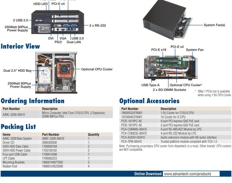 研華AiMC-3200 智能微型工控機(jī)，Intel Core i7/i5/i3 CPU,2 擴(kuò)展槽，250W 80 Plus PSU