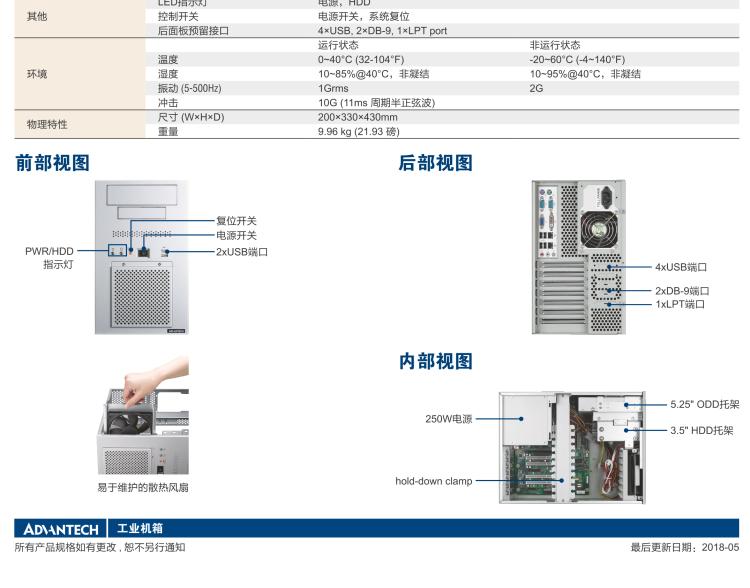 研華IPC-900 經典款壁掛式機箱，支持ATX/uATX母板