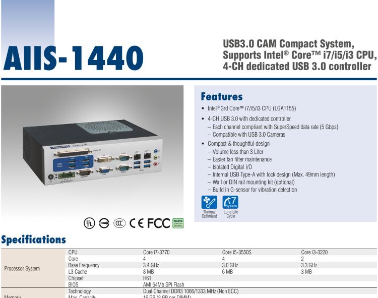 研華AIIS-1440 機(jī)器視覺工控機(jī)，USB3.0 CAM 緊湊型系統(tǒng),支持英特爾酷睿? i7/i5/i3 CPU,4通道專用USB3.0控制器