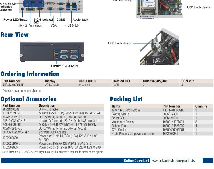 研華AIIS-1440 機(jī)器視覺工控機(jī)，USB3.0 CAM 緊湊型系統(tǒng),支持英特爾酷睿? i7/i5/i3 CPU,4通道專用USB3.0控制器