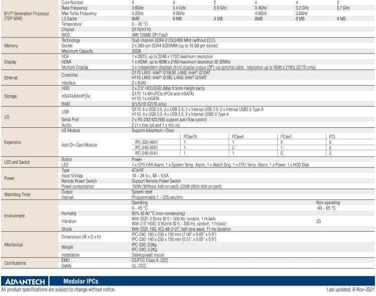 研華IPC-240 緊湊型工業(yè)電腦，帶第六/七代Intel? Core? i CPU插槽(LGA 1151)