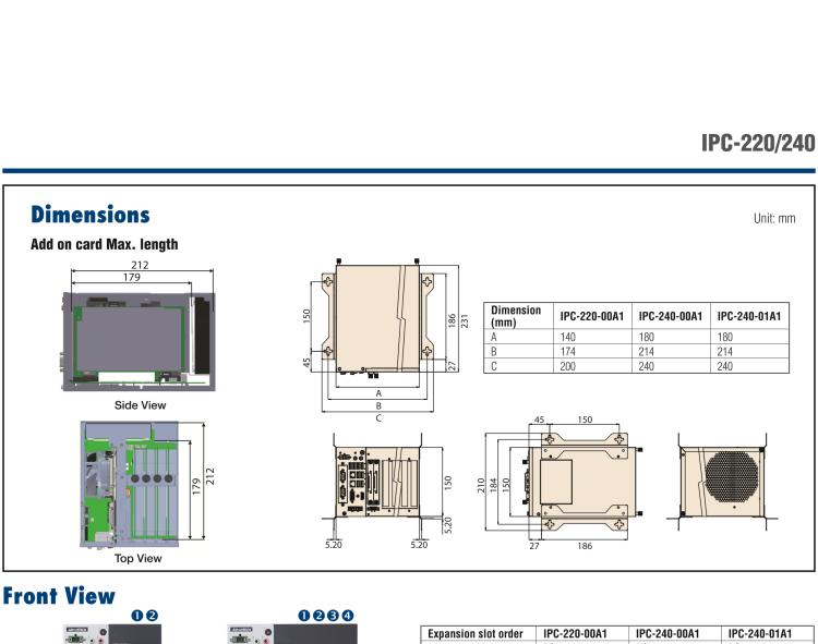 研華IPC-240 緊湊型工業(yè)電腦，帶第六/七代Intel? Core? i CPU插槽(LGA 1151)