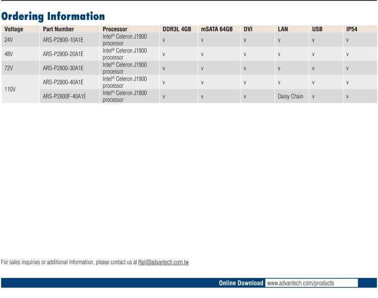 研華ARS-P2800 EN 50155 Intel? Celeron? J1900 28” 無(wú)風(fēng)扇設(shè)計(jì)之列車車輛 Panel PC