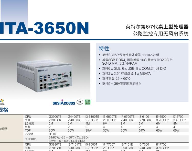 研華ITA-3650N 英特爾第六代和第七代臺(tái)式機(jī)無風(fēng)扇系統(tǒng)，用于高速公路監(jiān)控應(yīng)用