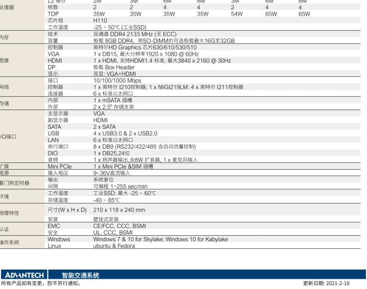 研華ITA-3650N 英特爾第六代和第七代臺(tái)式機(jī)無風(fēng)扇系統(tǒng)，用于高速公路監(jiān)控應(yīng)用