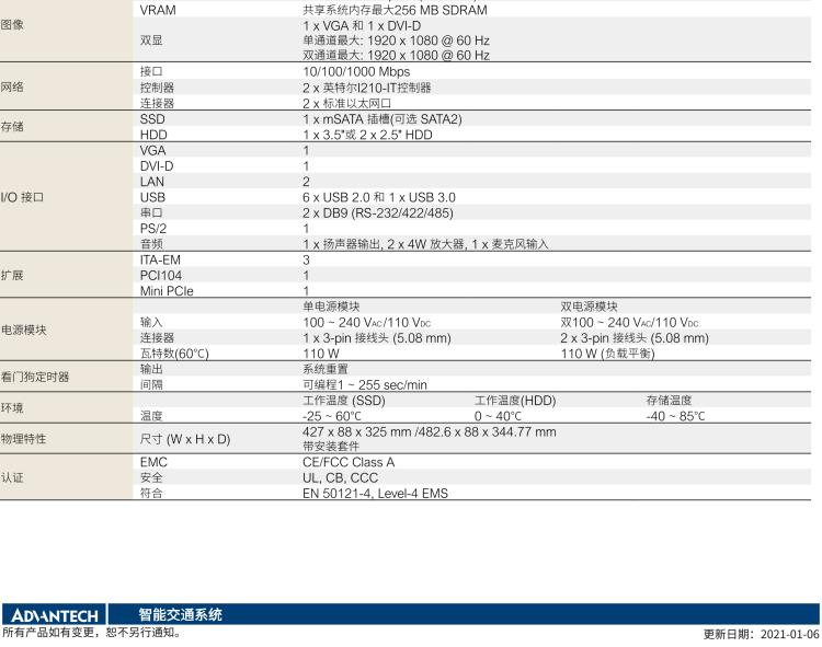 研華ITA-2211 帶有3個ITAM模塊的英特爾?凌動?E3845 2U無風(fēng)扇機架式系統(tǒng)