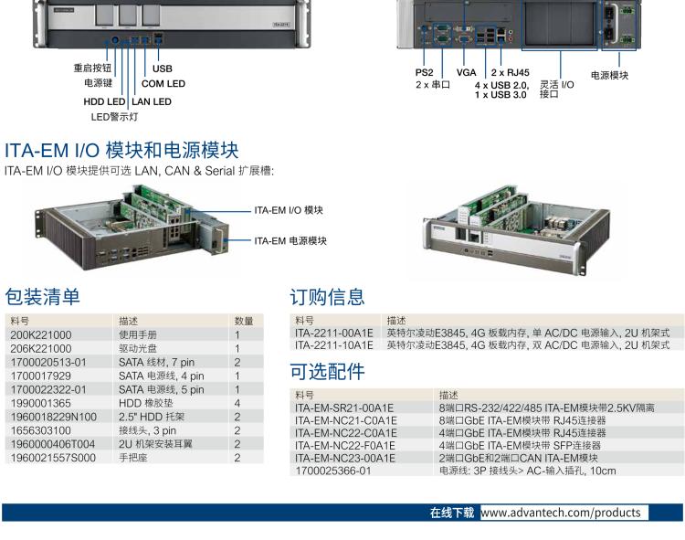 研華ITA-2211 帶有3個ITAM模塊的英特爾?凌動?E3845 2U無風(fēng)扇機架式系統(tǒng)