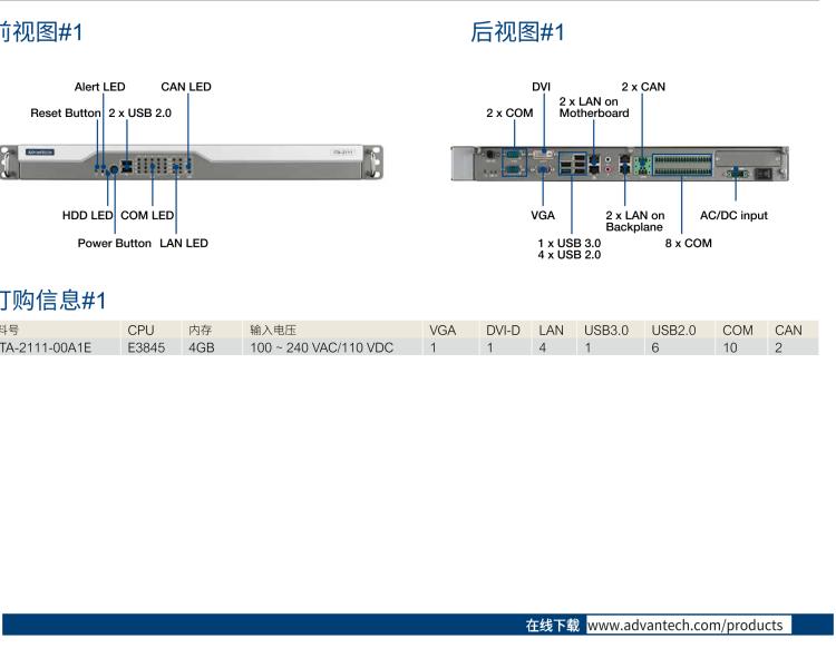 研華ITA-2111 英特爾?凌動?E3845 1U無風(fēng)扇系統(tǒng)； 符合EN 50121-4的鐵路應(yīng)用