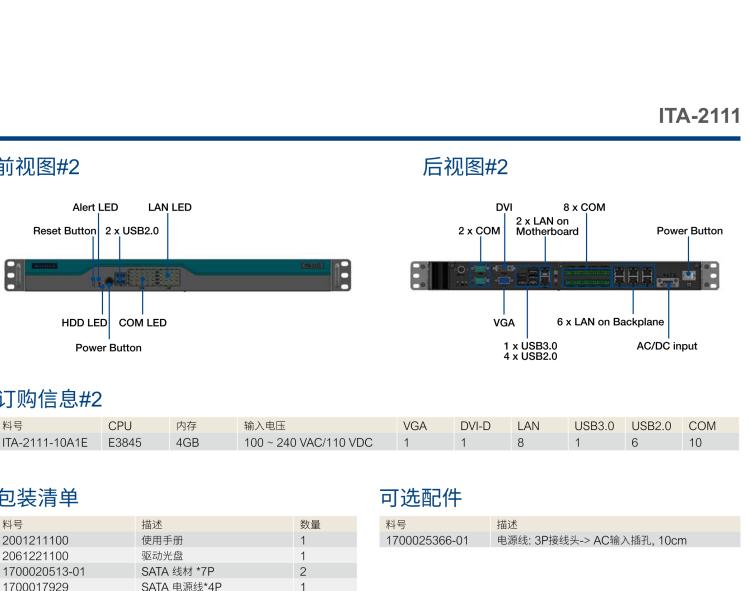 研華ITA-2111 英特爾?凌動?E3845 1U無風(fēng)扇系統(tǒng)； 符合EN 50121-4的鐵路應(yīng)用