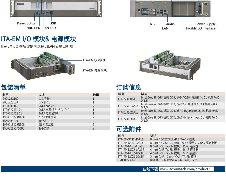 研華ITA-2231 英特爾?第六代酷睿?i處理器2U無風扇系統(tǒng)； 符合EN 50121-4的鐵路應用