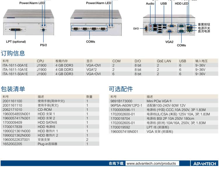 研華ITA-1611 英特爾?賽揚(yáng)?J1900緊湊型系統(tǒng)雙千兆以太網(wǎng)LAN和雙顯示器