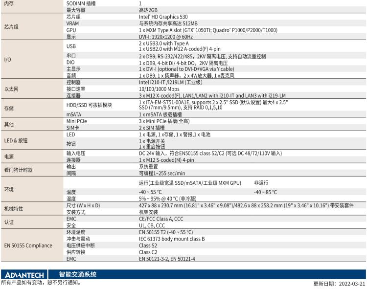 研華ITA-5231G Intel? 第6 代Core? i 處理器無風扇系統(tǒng)，EN 50155 鐵路應用