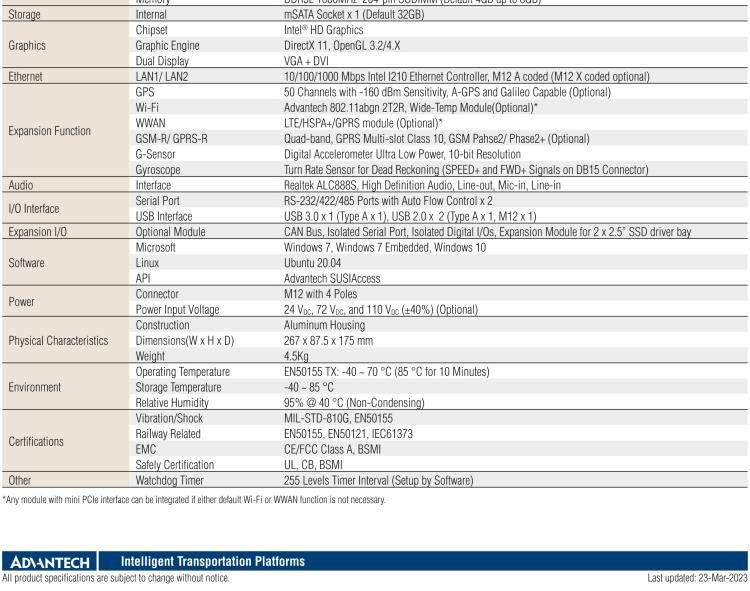 研華ARS-2110 EN50155 Intel? Atom? E3845 無風扇設計之列車車輛控制系統(tǒng)