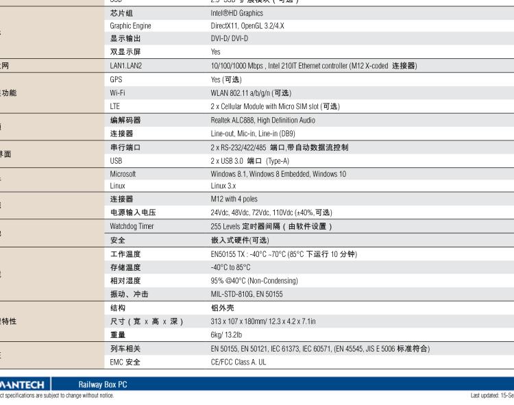 研華ARS-2610 EN50155 Intel? i7-6600U/i7-7600U 無風(fēng)扇設(shè)計之列車車輛控制系統(tǒng)