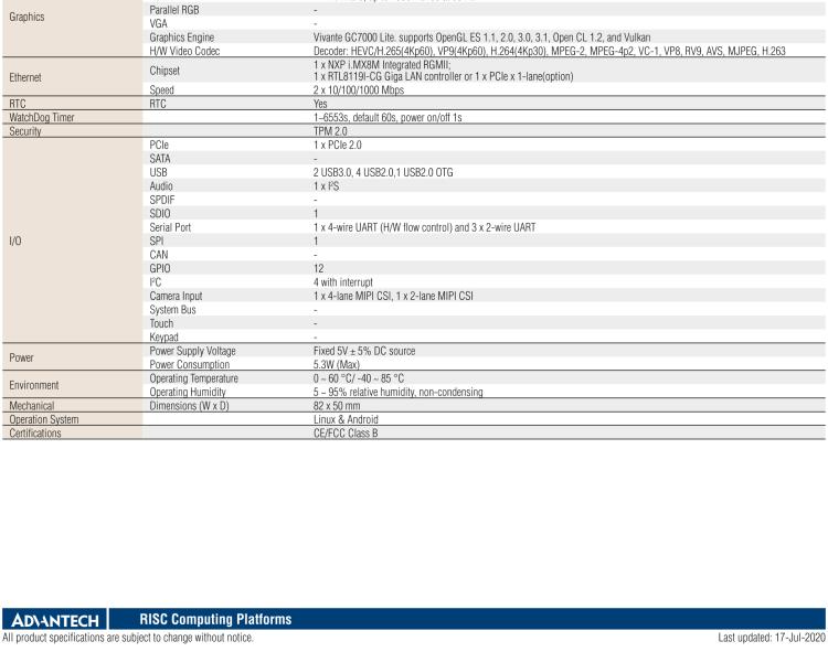 研華ROM-DK5720 研華SMARC 2.0/2.1核心板ROM-5720開發(fā)評(píng)估套件