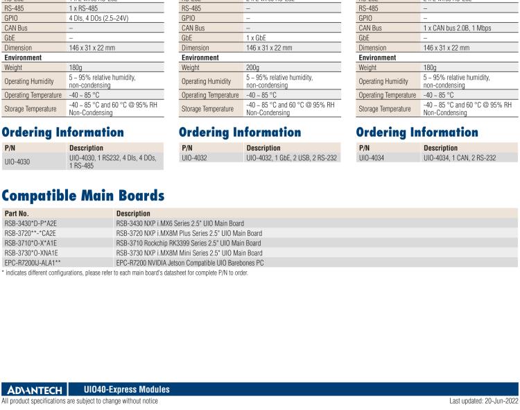 研華UIO-4038 UIO40-Express I/O 擴展卡，，支持 3 LAN & 1 WAN