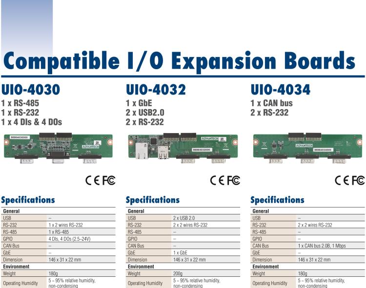 研華RSB-3730 基于NXP i.MX8M Cortex-A53 2.5" 單板電腦, 支持 UIO40-Express擴展