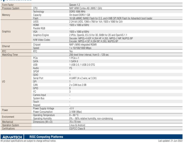 研華ROM-7420 基于NXP ARM Cortex-A9 i.MX6 Q7 核心板