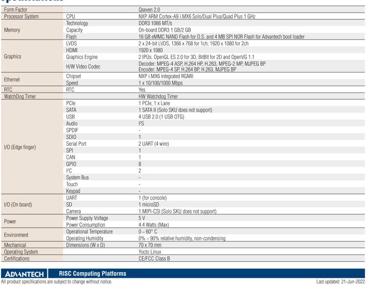 研華ROM-7421 基于NXP i.MX6Plus Cortex-A9 Qseven2.0 arm核心模塊，高性能、低功耗