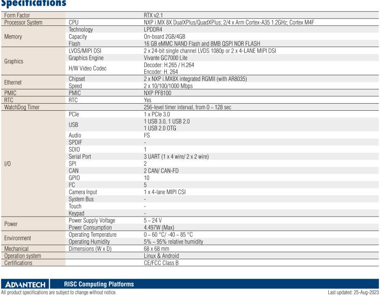 研華ROM-3620 NXP i.MX 8X Cortex?-A35 RTX v2.1 核心模塊