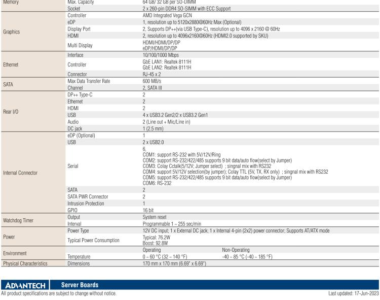 研華AIMB-229 板載AMD V2000系列8核/16線程CPU。視頻圖像處理性能強(qiáng)勁，接口豐富，超薄緊湊設(shè)計(jì)。