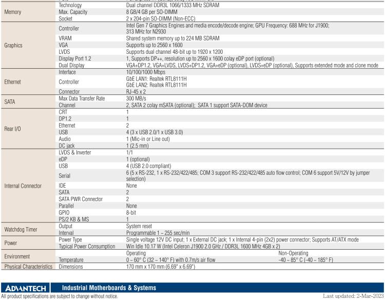 研華AIMB-215 板載Intel? 第4代 賽揚處理器。豐富的擴展，無風扇設(shè)計，支持寬溫寬壓。