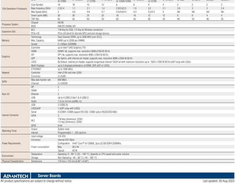 研華AIMB-208 適配Intel 第12/13代 Core i/奔騰系列處理器，搭載H110芯片組。高性價比，擁有豐富的擴展接口，通用性強，穩(wěn)定可靠。