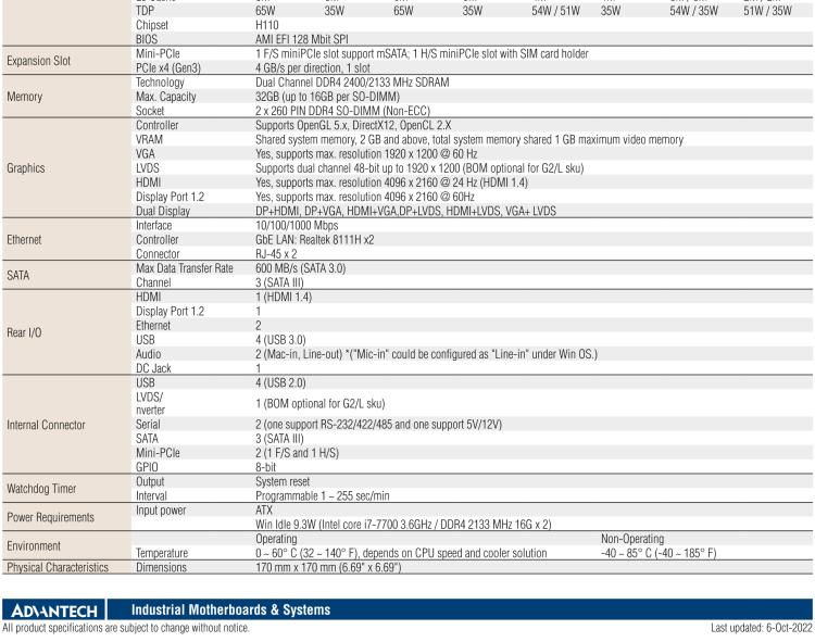 研華AIMB-285 適配Intel? 第6/7代 Core? i 處理器，搭載H110芯片組。超薄緊湊，是理想的高性價比解決方案。