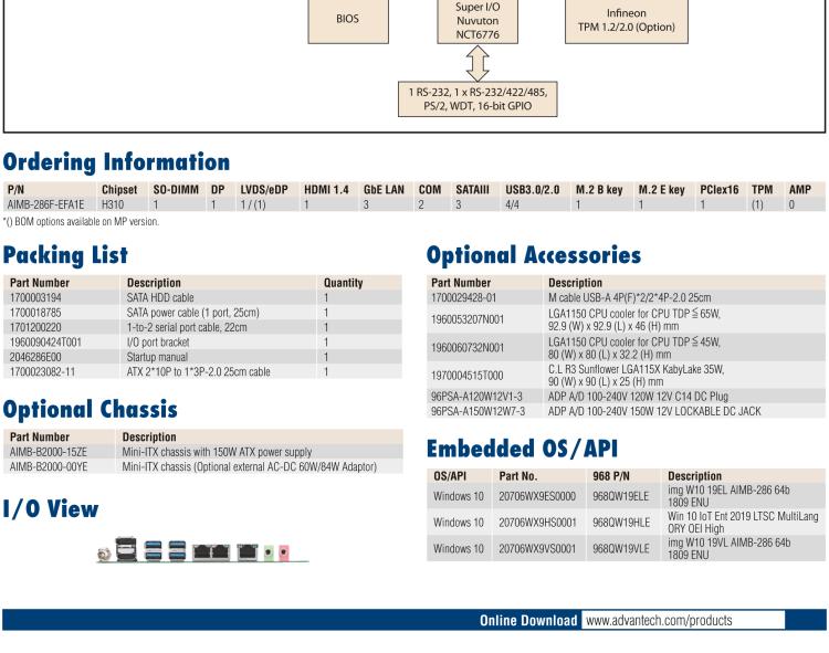 研華AIMB-286EF 適配Intel 第8/9代 Core i 處理器，搭載Intel H310芯片組。擁有1個PCIe x16插槽。超薄設(shè)計，接口豐富，是高端應(yīng)用中的高性價比方案。