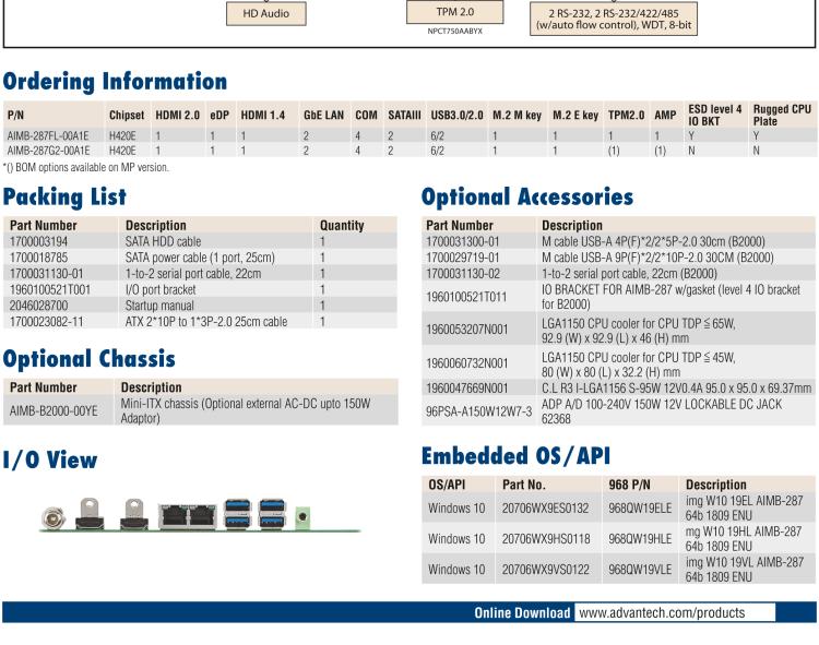 研華AIMB-287 適配Intel? 第10代 Core? i 系列處理器，搭載H420E芯片組。超薄設(shè)計，性能強勁。