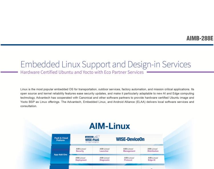 研華AIMB-288E 板載Intel 第12代 Core i 桌面級CPU。橫向顯卡插槽，搭配NVIDIA Quadro T1000 MXM顯卡。超薄散熱設計，高性能選擇方案。