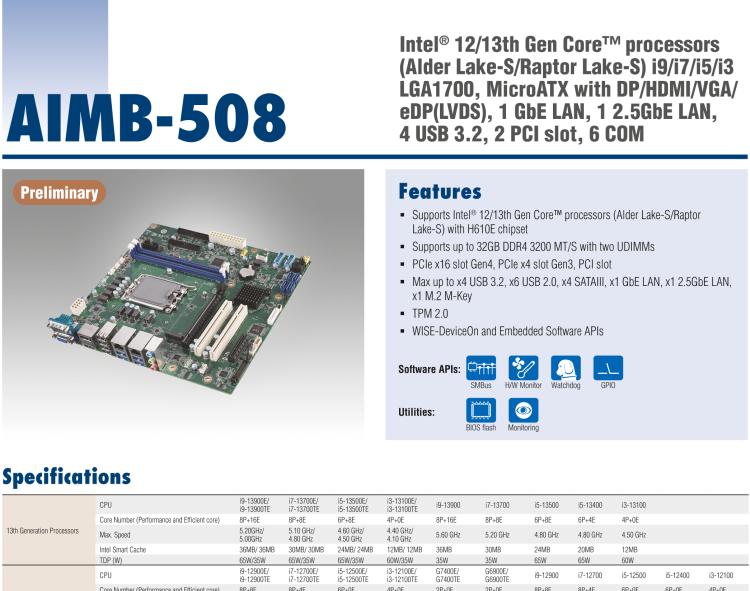 研華AIMB-508 適配Intel 第12/13代 Core i系列處理器，搭載H610E芯片組。擁有豐富的接口，性能強(qiáng)勁，高性價(jià)比解決方案。