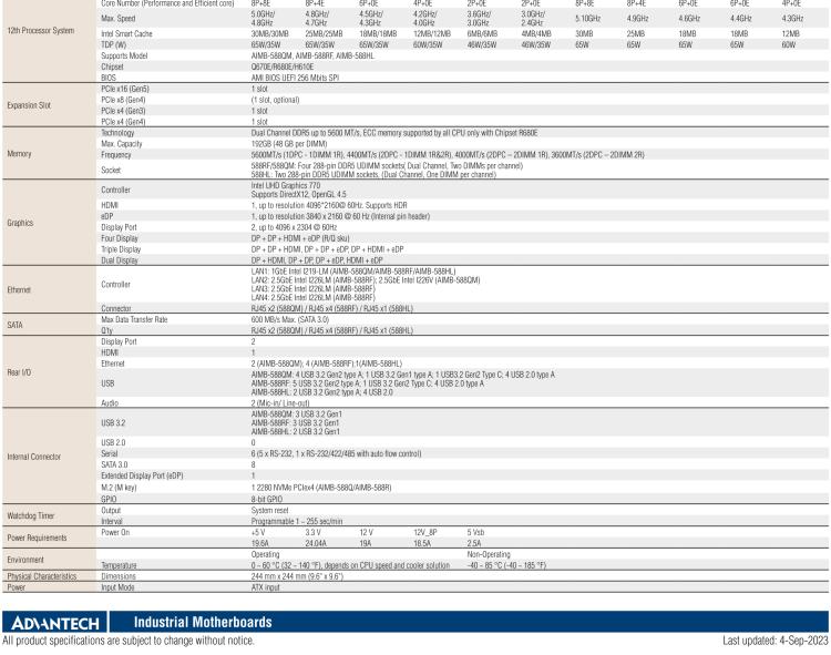 研華AIMB-588B1 適配Intel 第12/13代 Core i/奔騰系列處理器，搭載Q670E/R680E/H610E芯片組。性能可達(dá)服務(wù)器級別，獨(dú)立四顯，具備專業(yè)的圖像處理能力，是理想的行業(yè)解決方案。