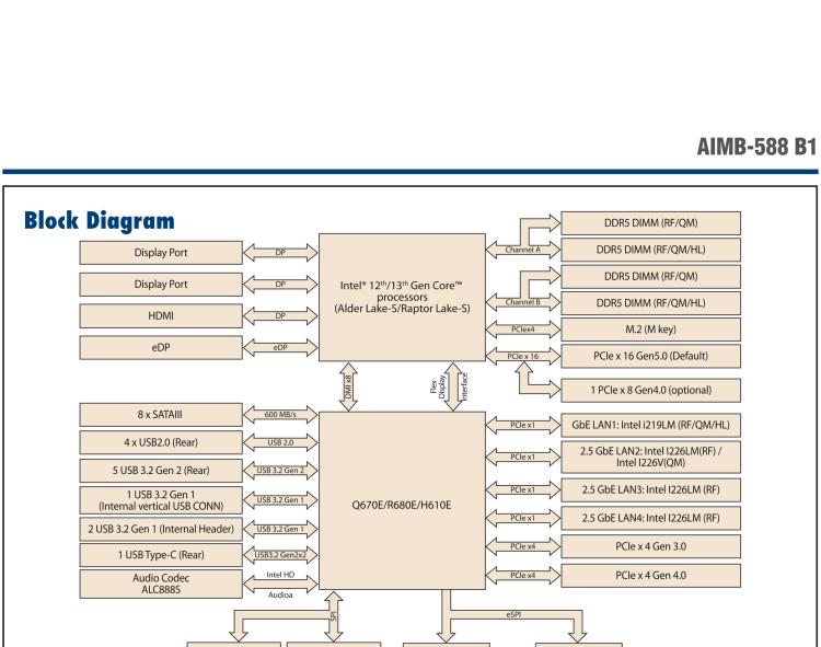 研華AIMB-588B1 適配Intel 第12/13代 Core i/奔騰系列處理器，搭載Q670E/R680E/H610E芯片組。性能可達(dá)服務(wù)器級別，獨(dú)立四顯，具備專業(yè)的圖像處理能力，是理想的行業(yè)解決方案。
