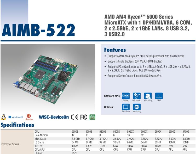 研華AIMB-522 適配AMD Ryzen? AM4 5000系列處理器，搭載X570芯片組。具有豐富接口，雙千兆網(wǎng)口和雙2.5GbE網(wǎng)口設計，用于自動化和人工智能圖像處理等高端行業(yè)。