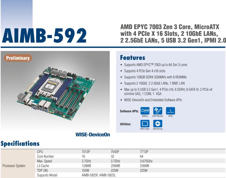 研華AIMB-592 適配AMD EPYC 7003系列處理器。性能達到服務器級別，4路PCIe x16滿足各類拓展需求，可做小型工作站、小型視覺圖像處理服務器使用。