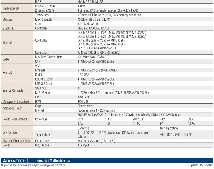 研華AIMB-592 適配AMD EPYC 7003系列處理器。性能達到服務器級別，4路PCIe x16滿足各類拓展需求，可做小型工作站、小型視覺圖像處理服務器使用。