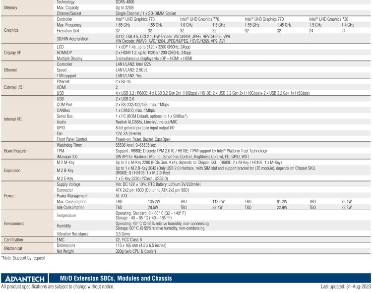 研華MIO-4370 基于第12代Intel Core處理器（Alder Lake-S系列，LGA1700 socket CPU）， 4" EPIC 單板電腦