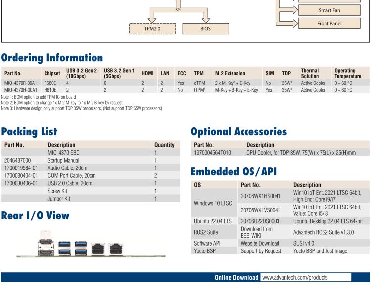 研華MIO-4370 基于第12代Intel Core處理器（Alder Lake-S系列，LGA1700 socket CPU）， 4" EPIC 單板電腦