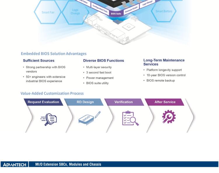 研華MIO-4370 基于第12代Intel Core處理器（Alder Lake-S系列，LGA1700 socket CPU）， 4" EPIC 單板電腦