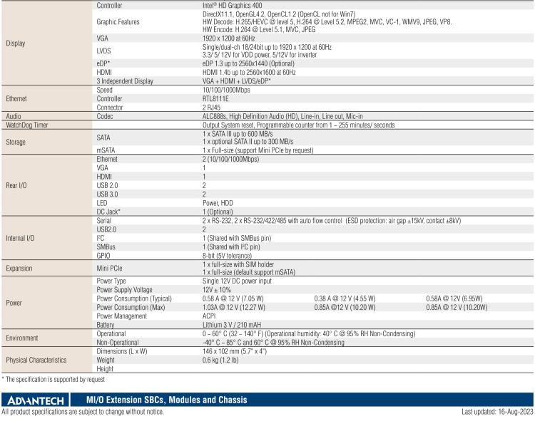 研華PCM-9310 英特爾第五代Atom?賽揚(yáng)N3160 / N3060 SoC，Intel?Atom E8000 SoC，3.5寸單板電腦，DDR3L，VGA，HDMI，48位LVDS，2GbE，Mini PCIe，mSATA，SUSI API