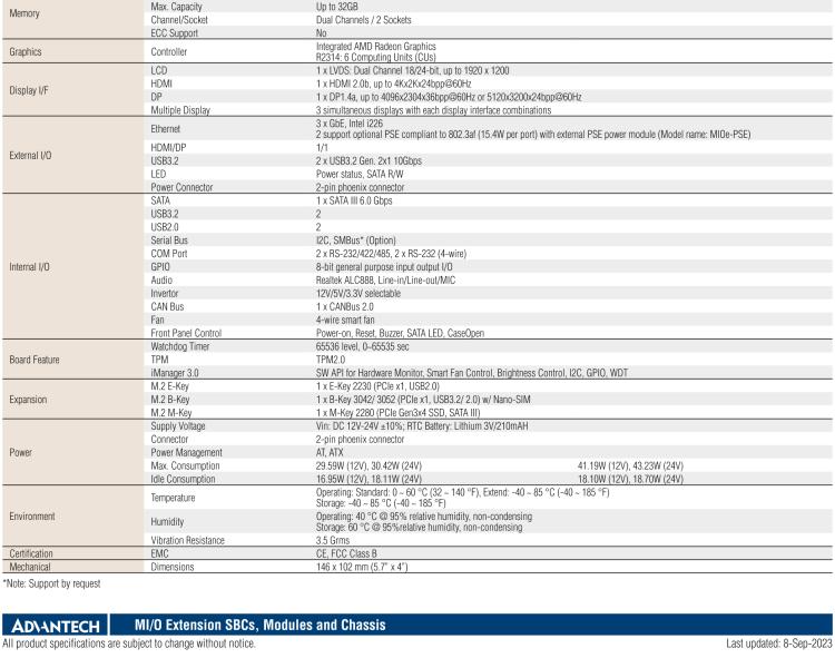 研華MIO-5376 AMD Ryzen 嵌入式 R2000 系列 3.5" 單板電腦