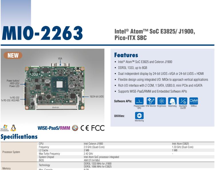研華MIO-2263 2.5寸Pico-ITX主板，搭載Intel? Atom? SoC E3825/ J1900處理器的2.5寸Pico-ITX單板電腦，采用DDR3L內(nèi)存，支持24-bit LVDS + VGA/HDMI獨(dú)立雙顯，帶有豐富I/O接口：1個(gè)GbE、半長(zhǎng)Mini PCIe、4個(gè)USB、2個(gè)COM、SMBus、mSATA & MIOe