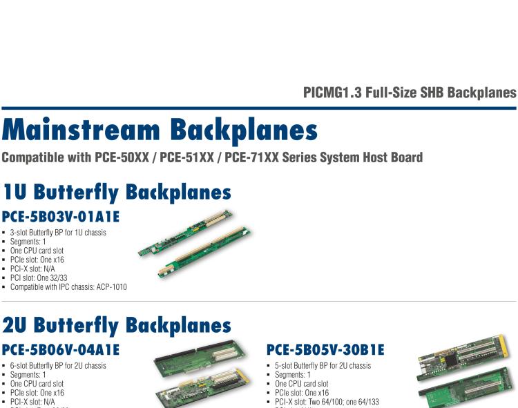 研華PCE-5B05 5-slot BP for 5-slot chassis