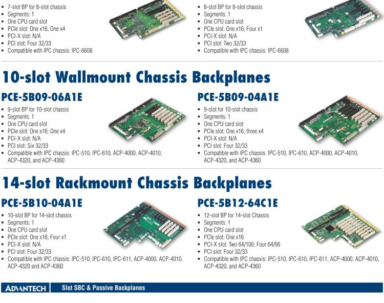 研華PCE-5B19 19 slot BP for 20-slot chassis